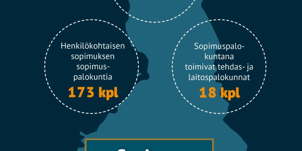 Sopimuspalokuntien määrä esitettynä Suomen kartan päällä