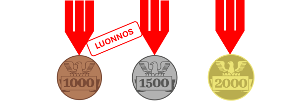 hälytysmerkkien piirroskuvat, luonnosversio